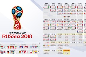 FIFA World Cup 2026-Ning王子公园封神，电竞之王重返赛场引爆巴黎狂欢